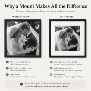 10x10" for 8x8" Image Mount | Soft White