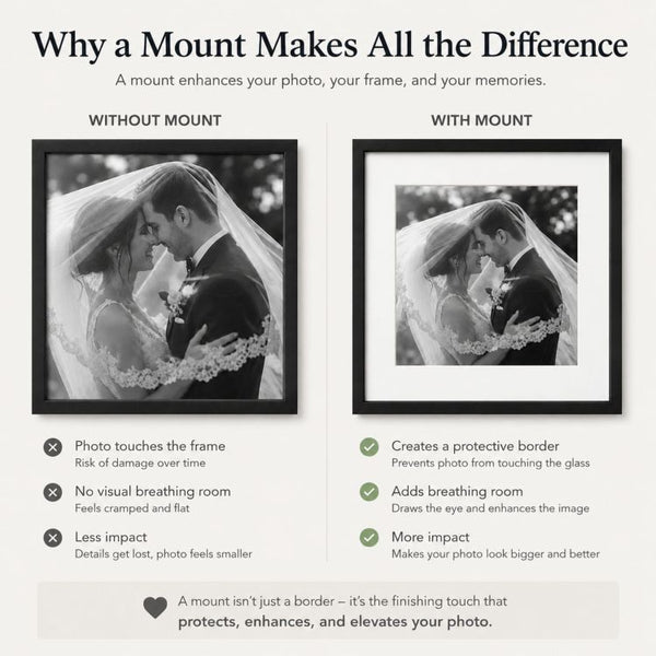 10x10" for 8x8" Image Mount | Soft White