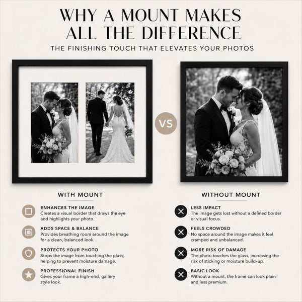 12x10" for 2 6x4" Images Mount | Soft White