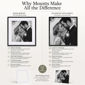 12x12" for 10X10" Image Mount | Bright White