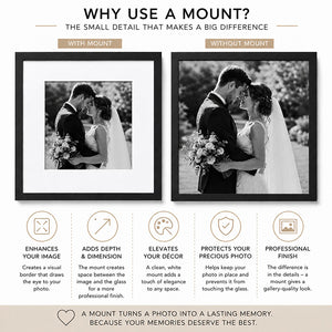 12x12" for 8x8" Image Mount | Bright White