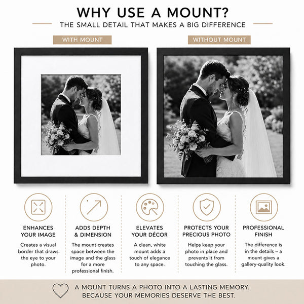 12x12" for 8x8" Image Mount | Bright White