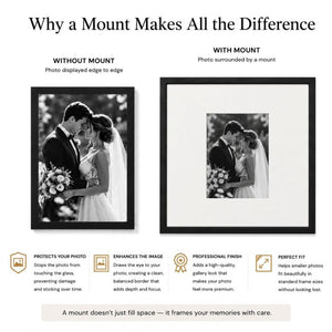 12x12" for 7x5" Image Mount | Soft White