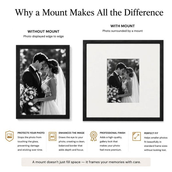 12x12" for 7x5" Image Mount | Soft White