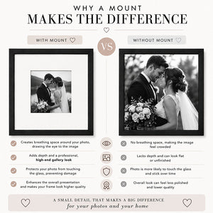 14x14" for 8x8" Image Mount | Soft White