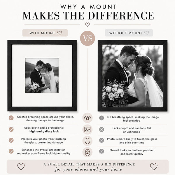 14x14" for 8x8" Image Mount | Soft White