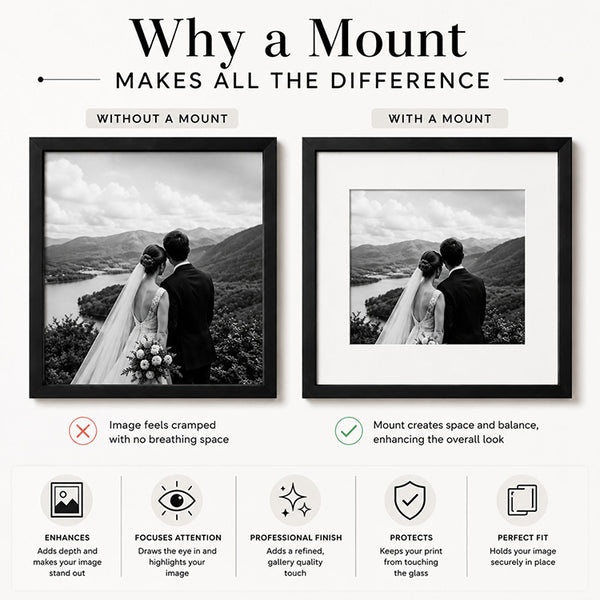 14x14" for 10x8" Image Mount | Soft White