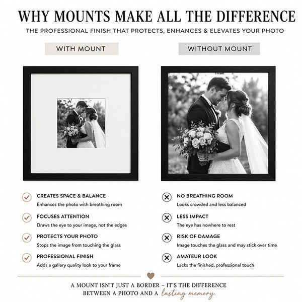 8x8" for 4x4" Image Mount | Soft White