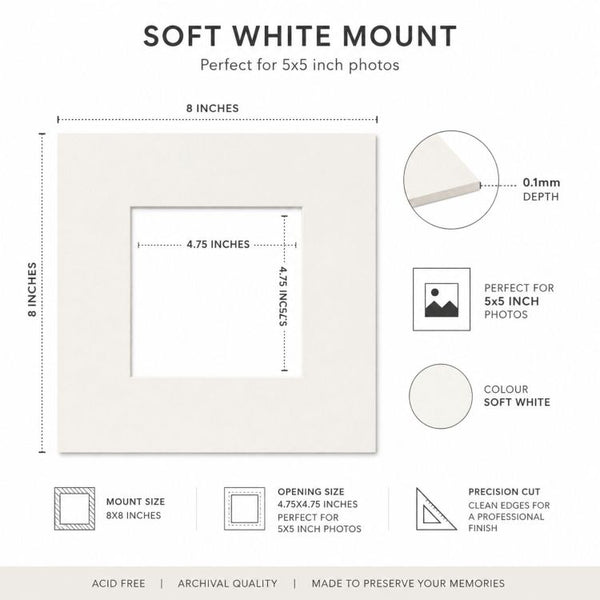 8x8" for 5x5" Image Mount | Soft White
