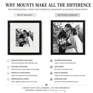 8x8" for 5x5" Image Mount | Soft White