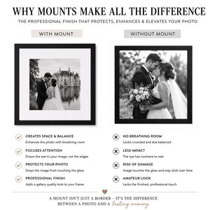 8x8" for 6x6" Image Mount | Soft White
