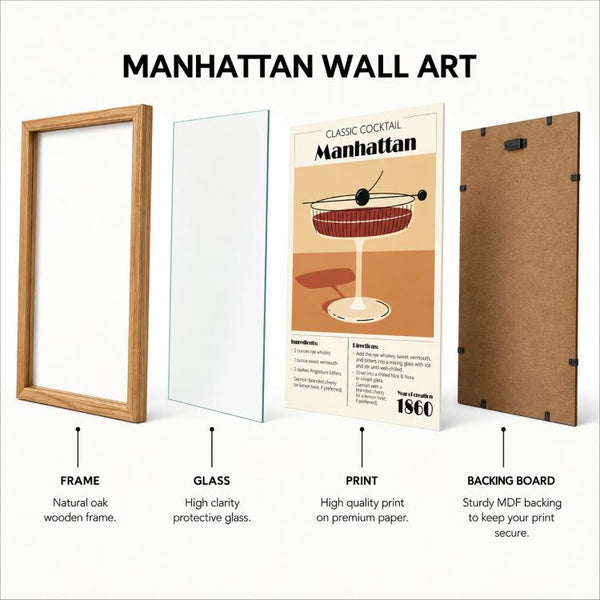 Framed 30x40cm Cocktail Art | Manhattan