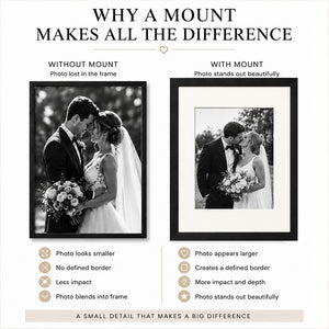A4 mount for A5 print | Bright White