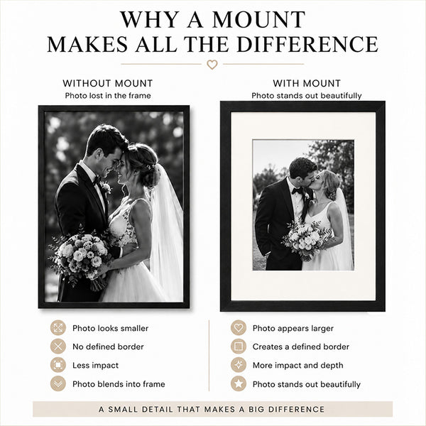 A4 mount for A5 print | Bright White