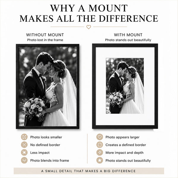 A3 mount for A4 print | Bright White