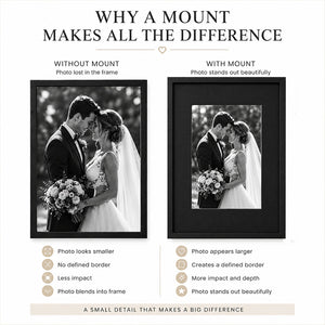 A3 mount for A4 print | Black