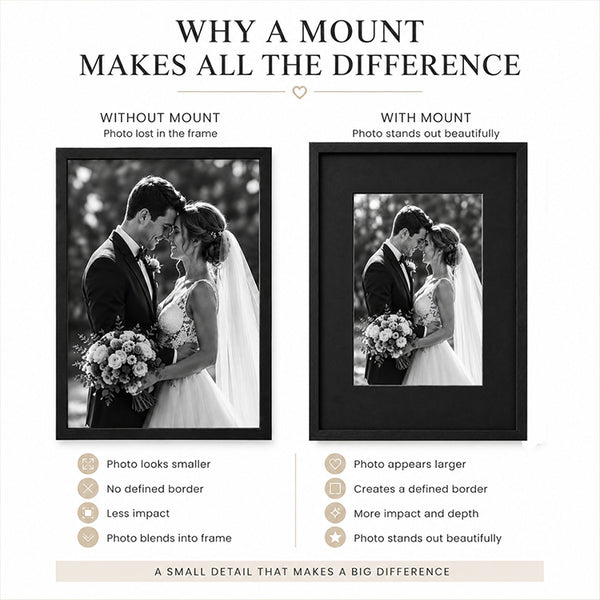 A3 mount for A4 print | Black