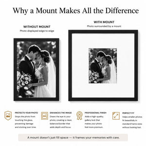 12x12" for 6x4" Image Mount | Soft White