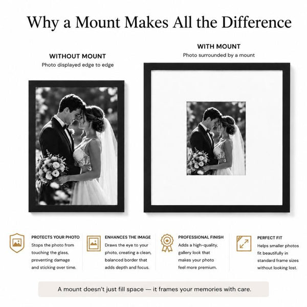 12x12" for 6x4" Image Mount | Soft White